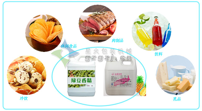 称重式液体灌装机
